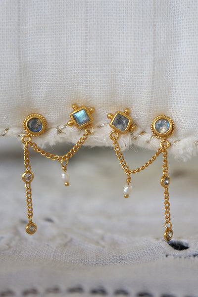 Ocean Eyes Earrings